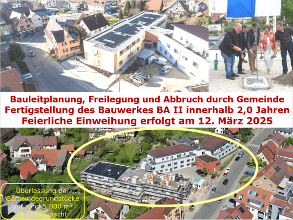 Luftbildaufnahmen und Spatenstich - Anbau Gustav-Werner-Stift