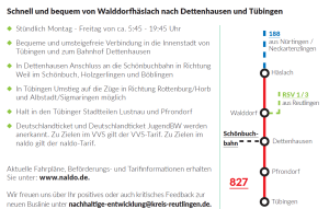Postkarte Linie 827 Walddorfhäslach über Dettenhausen nach Tübingen
